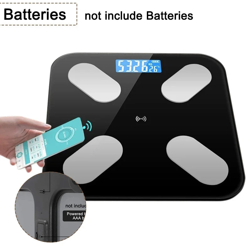 Digital Smart Body Weight Scale, Wireless BMI & Fat Analyzer, App-Connected