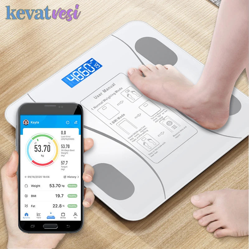 Digital Smart Body Weight Scale, Wireless BMI & Fat Analyzer, App-Connected